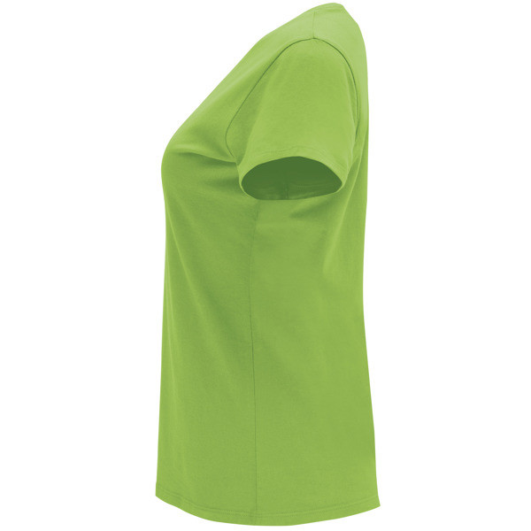 CAPRI