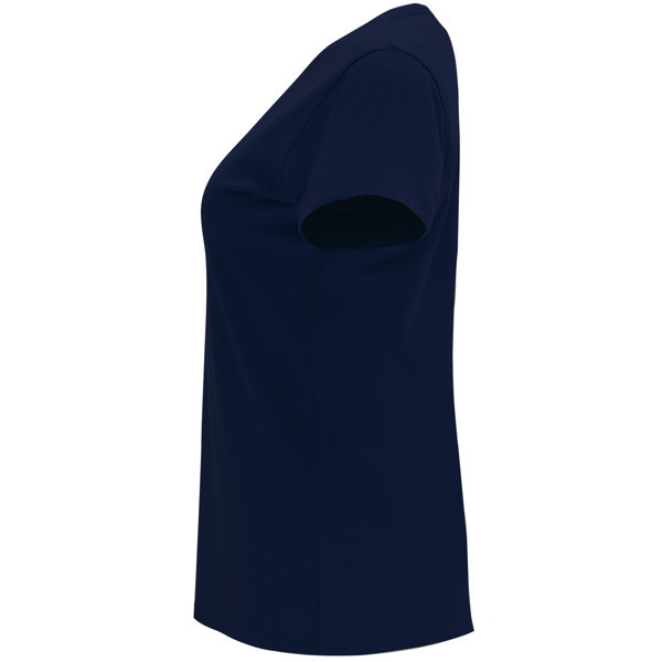 CAPRI